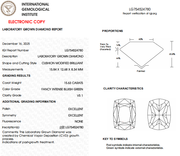 15.63 Carat Blues Green Cushion Cut IGI Certified Lab Grown Diamond For Engagement Ring