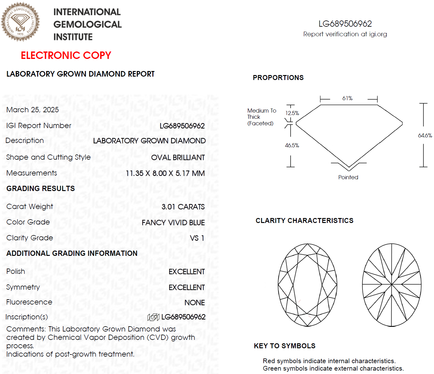 3 CT Blue Oval Lab Grown Diamond | Best for Engagement Ring or Anniversary Gift | IGI Certified