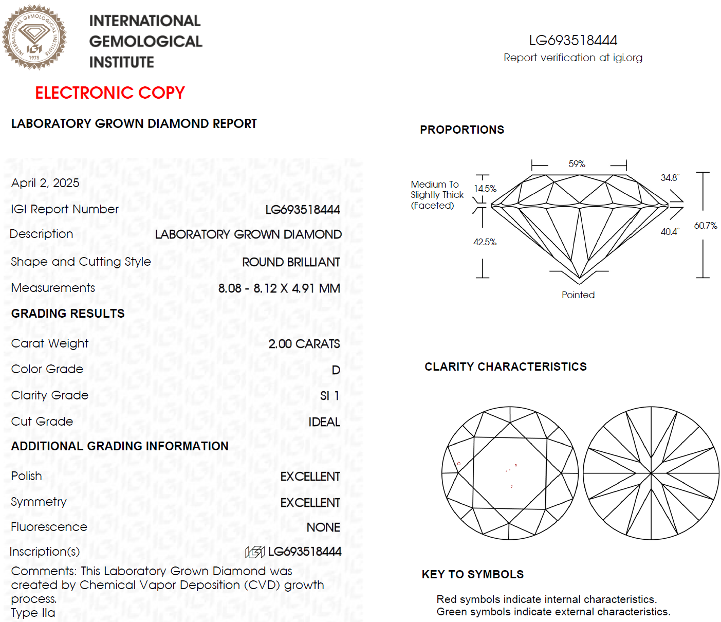 2 CT Round Lab Grown Diamond for Engagement Ring or Necklace | IGI Certified | Best for Anniversary Gift