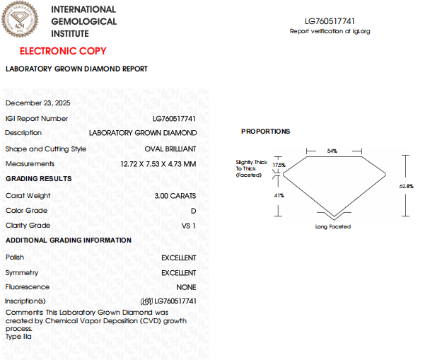 3 CT Oval Old Mine Cut Lab Grown Diamond for Engagement Ring or Custom Jewelry