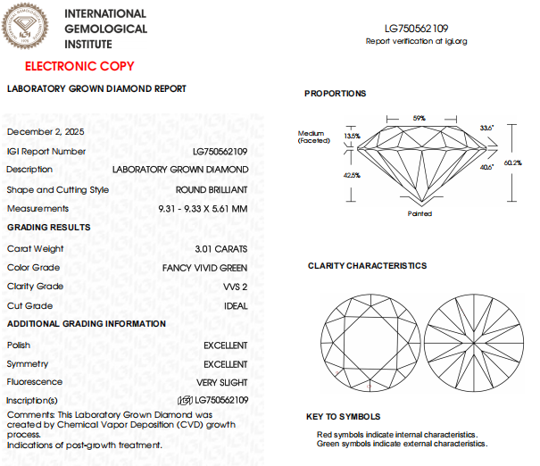 3 CT VVS2 Clarity Green Round Cut Lab Grown Diamond for Anniversary Gift | IGI Certified