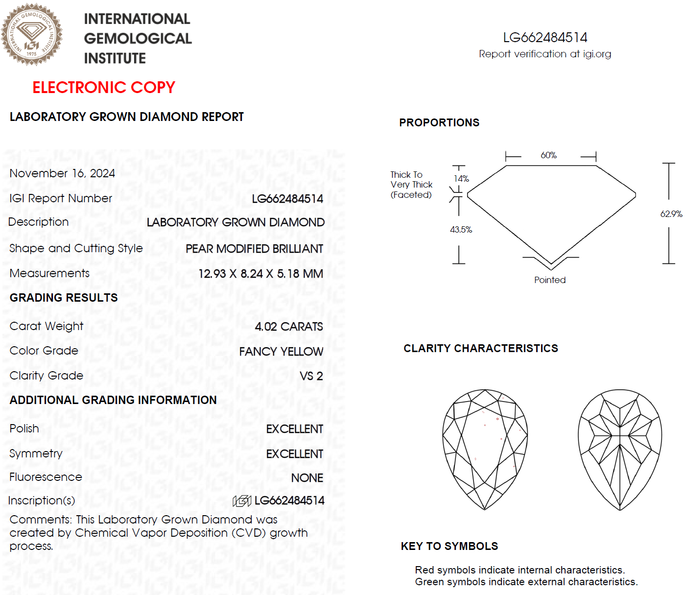 4 CT Yellow Pear Lab Grown Diamond | Best For Necklace or Anniversary Gift | IGI Certified | Best Gift for Wife