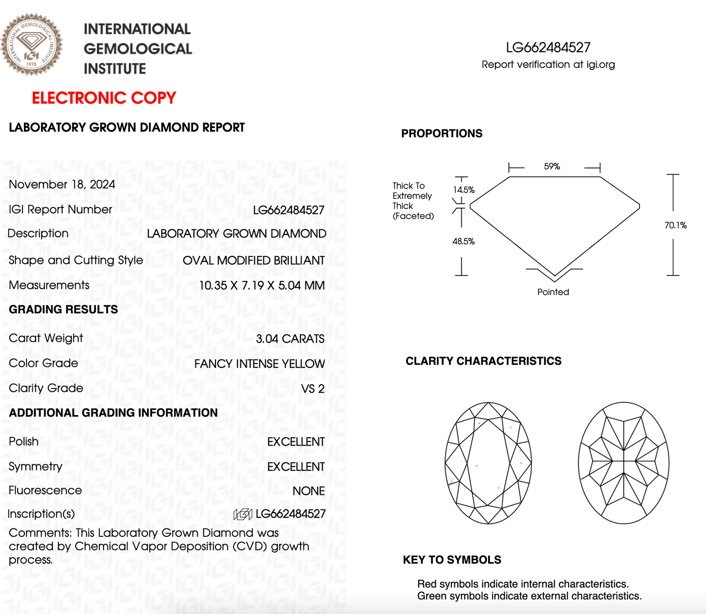 3.04ct Oval Fancy Yellow Lab Diamond IGI VS2 Eco Gemstone