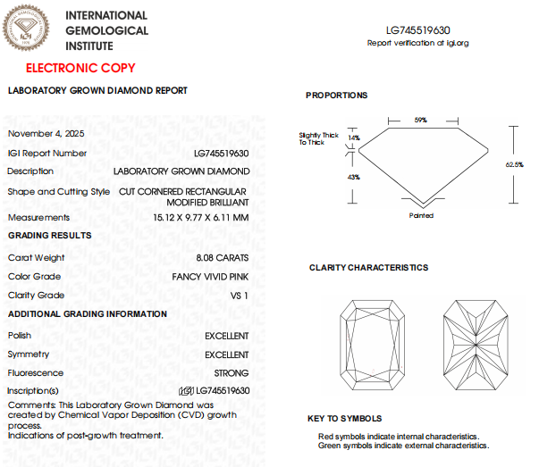 8 CT Pink Color VS1 Clarity Radiant Cut Lab Made Diamond For Custom Jewelry | IGI Certified Diamond