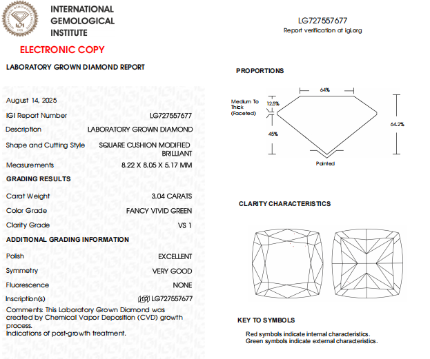 3 CT Fancy Green Square Cushion Cut Lab Created Diamond For Custom Engagement Ring | IGI Certified