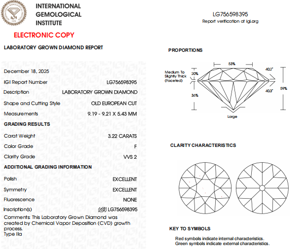 3.22 Carat Old EuroCut Lab Created Diamond | F Color, VVS2 Clarity, IGI Certified