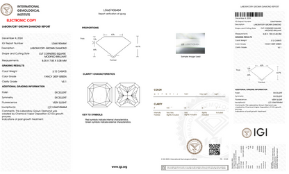 3.12 CT Square Cut Lab Grown Diamond Fancy Green VS1 IGI Certified | Lab Created Diamond for Rings