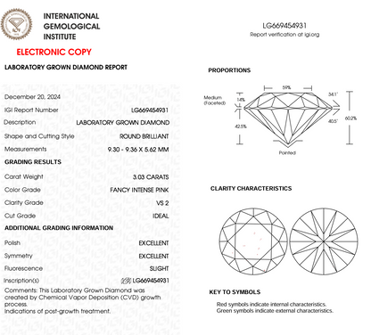 3.03ct Round Fancy Pink Lab Diamond IGI VS2 Ethical Gem