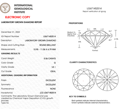 5 Ct Round Cut Lab Grown Diamond IGI Certification