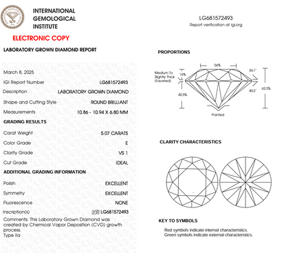 5.07 Ct Round Cut Lab Grown Diamond IGI Certification