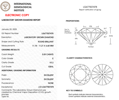 5.09 Ct Round Cut Lab Grown Diamond IGI Certification