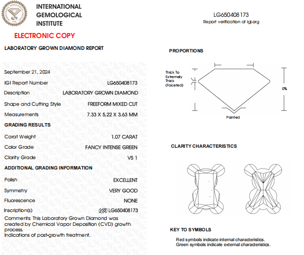 1 CT Green Teddy bear Shaped Lab Grown Diamond For Pendant | IGI Certified