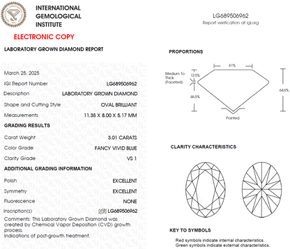 3 CT Blue Oval Lab Grown Diamond | Best for Engagement Ring or Anniversary Gift | IGI Certified