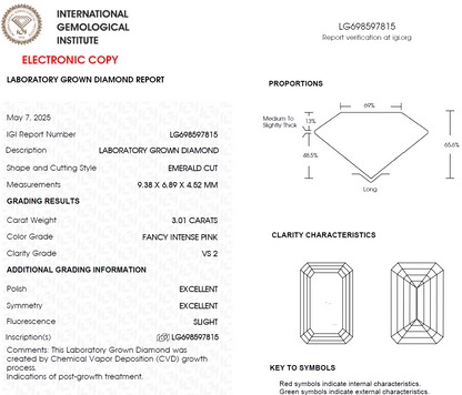 3 CT Pink Emerald Lab Grown Diamond for Earrings | IGI Certified | Best for Anniversary Gift or Necklace