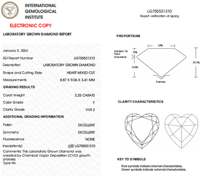 2.25 Carat Heart Rose Cut Lab Created Certified Diamond | F-VVS2