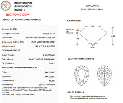 2.52 CT Greenish Blue Pear Lab Grown Diamond | IGI Certified