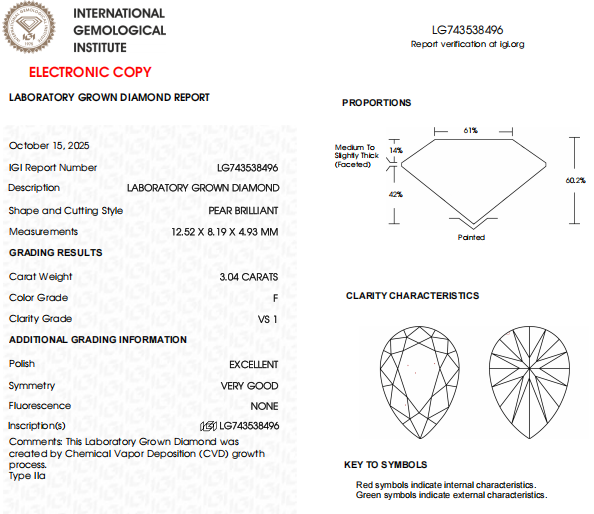 3 CT Pear Shape Lab Grown Diamond | Custom Diamond Ring