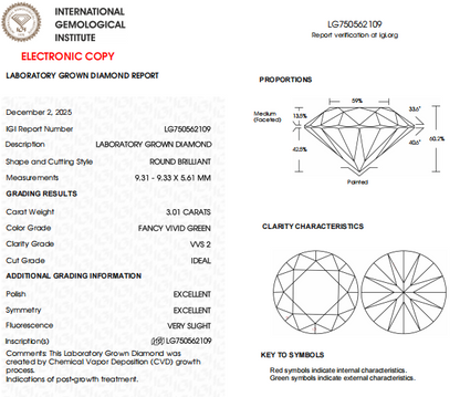 3 CT VVS2 Clarity Green Round Cut Lab Grown Diamond for Anniversary Gift | IGI Certified