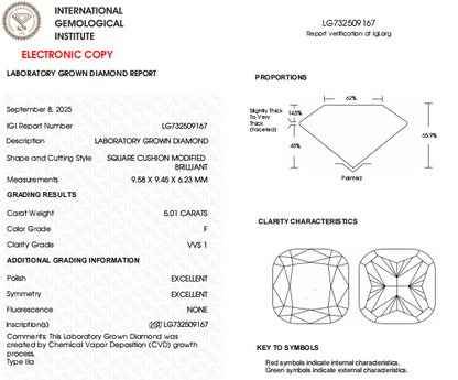 5 Carat Square Cushion Cut Lab Grown Diamond | F Color, VVS1 Clarity | IGI Certified