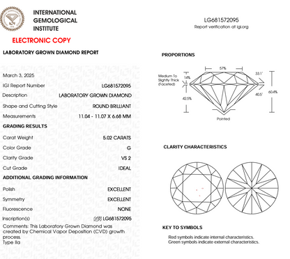 5.02ct Round Cut Lab Grown Diamond IGI Certified