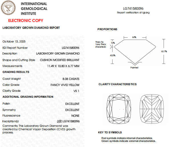 8 CT Square Cushion Cut Lab Created Diamond | Yellow Color, VS1 Clarity, IGI Certified