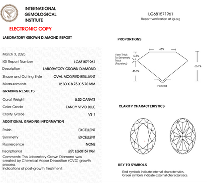 5 CT Blue Oval Lab Grown Diamond For Engagement Ring or Anniversary Gift | Gift For Wife