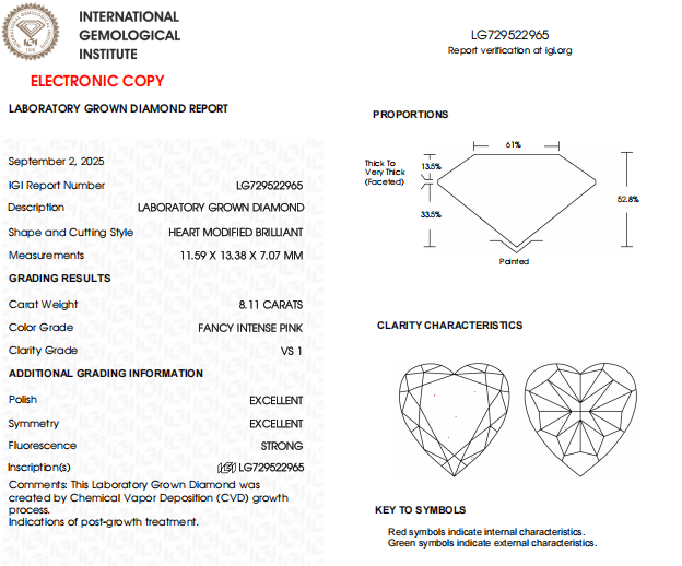 8.11 CT Intense Pink Heart Shape Lab Created Diamonds For Custom Pendent | IGI Certified