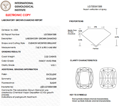 2.22 CT Pink Cushion Cut Lab Grown Diamond | IGI Certified