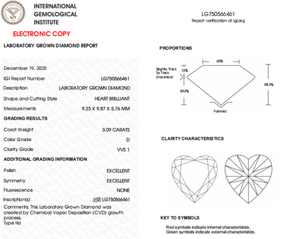3 CT Heart Shape Lab Grown Diamond | D Color, VVS1 Clarity | IGI Certified