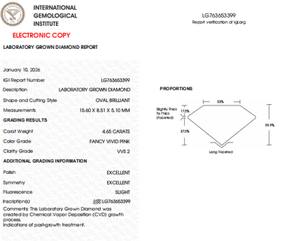 Moval Cut Lab Grown Diamond | 4.65 Carat, Vivid Pink Color, VVS2 Clarity