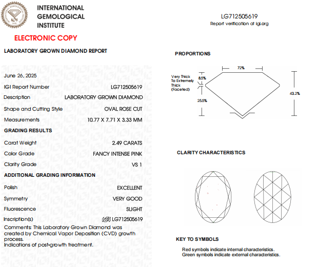 Oval Rose Cut Lab Grown Certified Diamond | Intense Pink Color, VS1 Clarity,