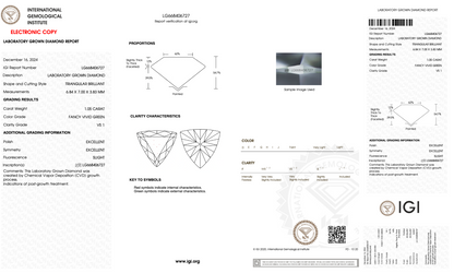 1.00 CT Triangle Cut Lab Grown Diamond Fancy Vivid Green Color | IGI Certified | Lab Created Diamond for Rings