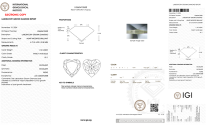 1.14 CT Heart Cut Lab Grown Diamond Blue Color | IGI Certified | Lab Created Diamond for Rings
