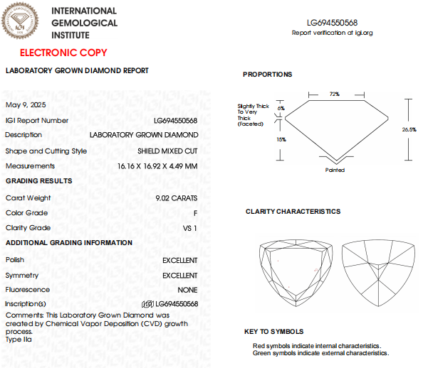 9 Carat Uniqu Trilliant Cut Lab Grown Diamond | IGI Certified