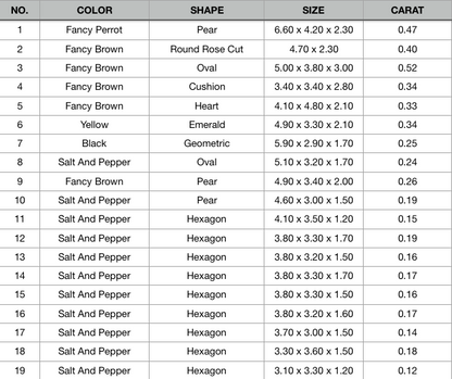 0.12 CT to 0.52 CT Natural Salt and Pepper Loose Diamonds in Mixed Shapes for Engagement Rings, Custom Jewelry and Chic Bracelets - JayKrishna Diamond